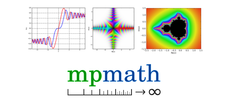 mpmath Logo